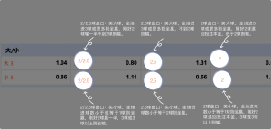 足球博彩:XINGKONG足球投注技巧和规则 11 betting_6